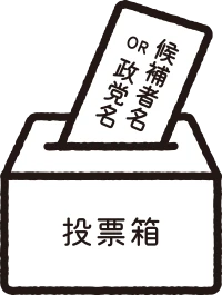 投票箱